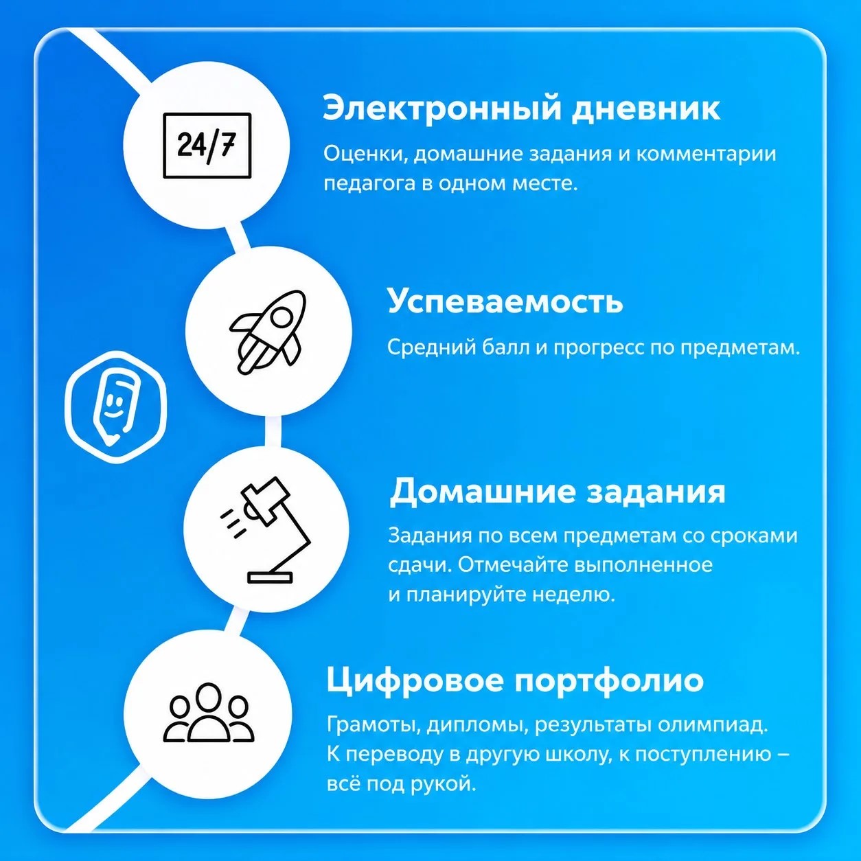 Дневник остался дома? Больше это не проблема